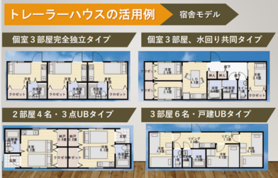 外国人技能実習生のアパートや寮としてもトレーラーハウスを活用できます。